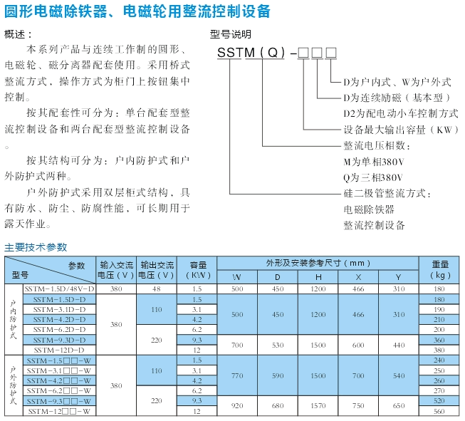 圓形電磁除鐵、電磁輪用整流控制設備